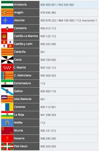 informacion-basica-sobre-la-covid-19
